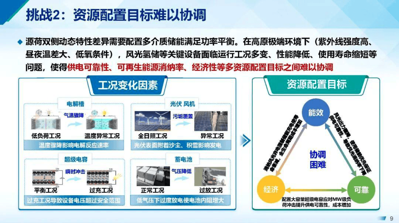 产能优化整合方案(产能优化提高生产规模)昌吉市