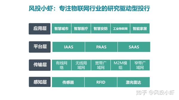 融资顾问市场分析(融资顾问的职责是什么)昌吉市